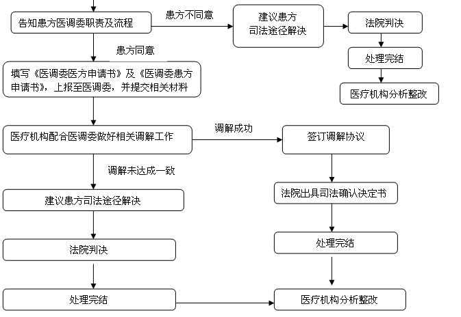 微信截图_20210903100331.png