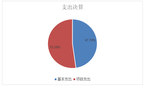 微信截图_20230913103123.png